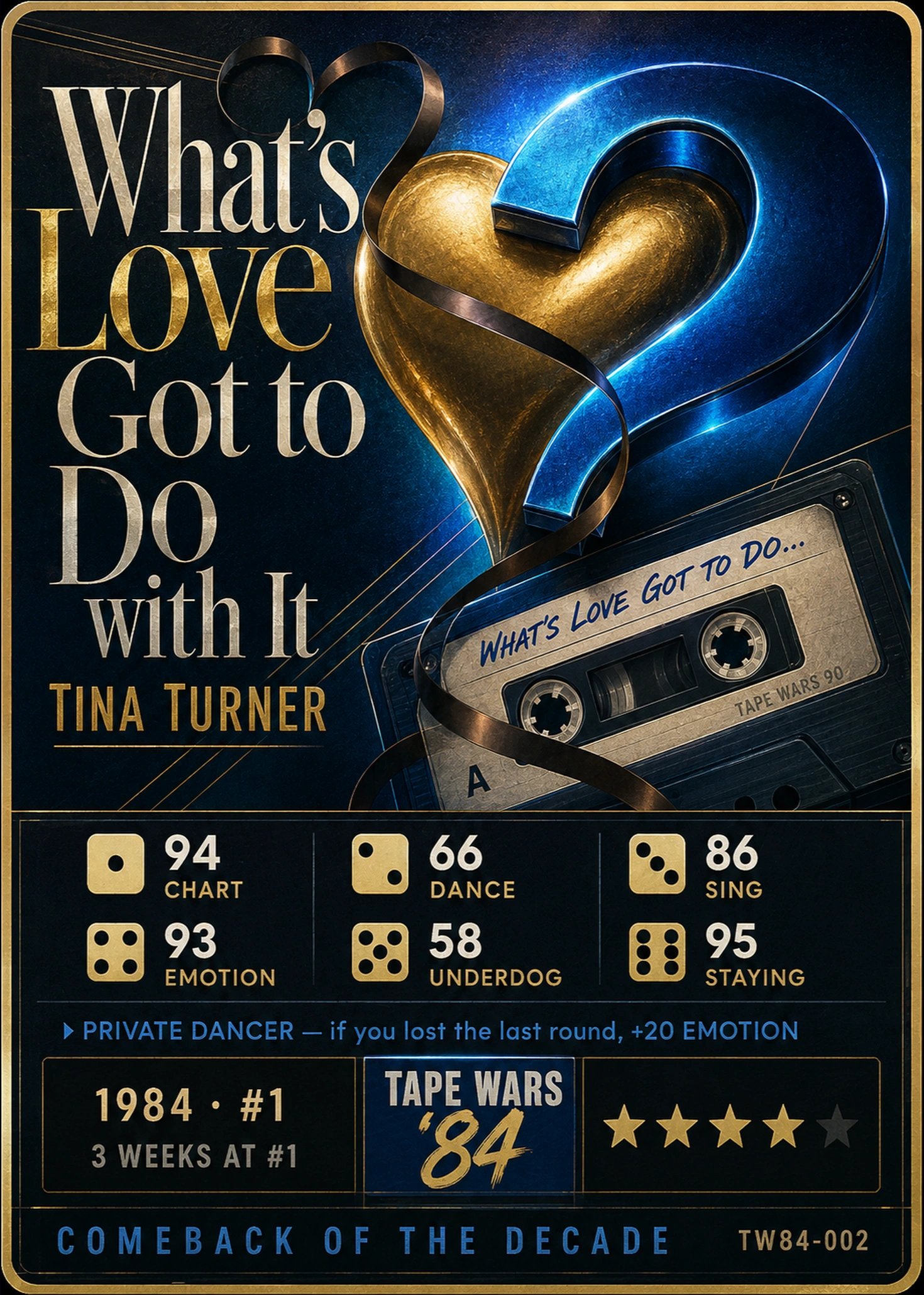 What's Love Got to Do with It by Tina Turner — Tape Wars card